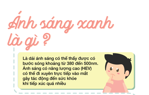 Ánh sáng xanh là gì? Giải thích dễ hiểu qua hình ảnh minh họa dễ thương