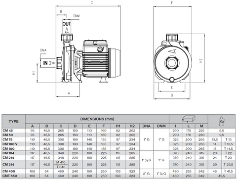 Máy bơm nước Pentax, máy bơm dân dụng, máy bơm ly tâm CM 50