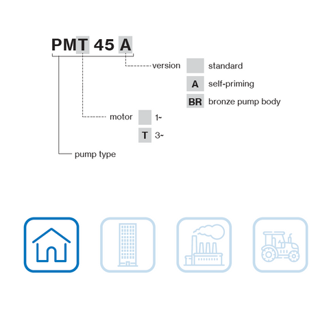 Máy bơm nước Pentax, máy bơm dân dụng, bơm cấp nước và bơm tăng áp PM