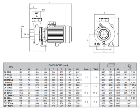 Máy bơm nước Pentax, máy bơm dân dụng, máy bơm nông nghiệp, máy bơm lưu lượng CS